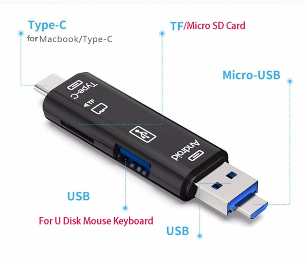 Lector de Tarjetas Multifuncional para Dispositivos Móviles